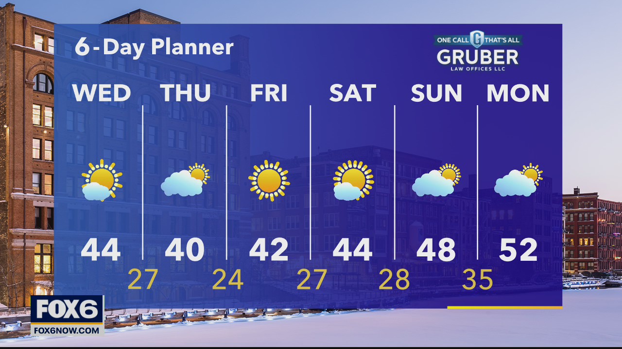 Weather webcast with Rob Haswell