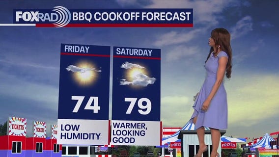 Houston weather: Chilly mornings to start, warm days expected