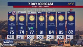 Seattle weather: warm and dry Independence Day