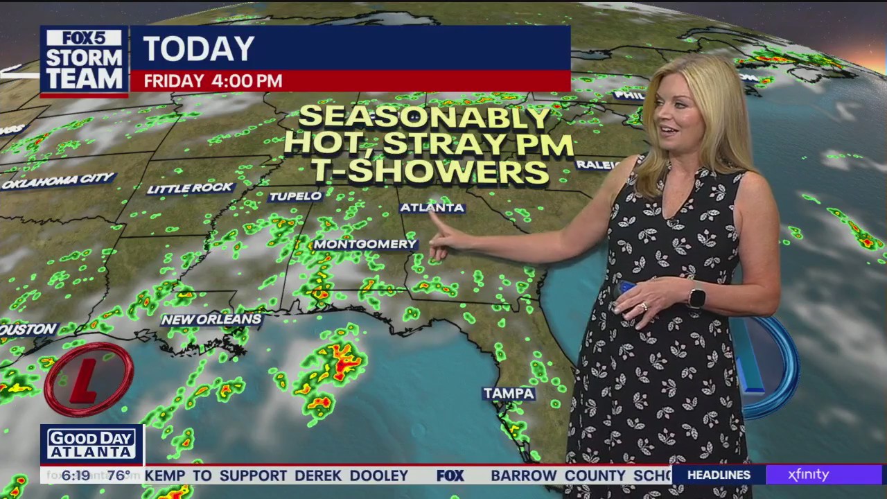 Friday morning weather forecast