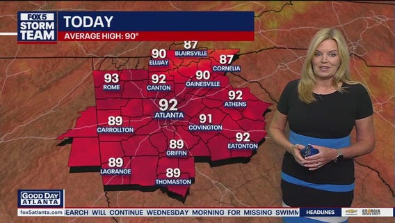 Wednesday morning weather forecast