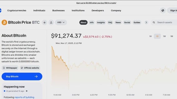 Basics of Bitcoin | ChicagoNOW