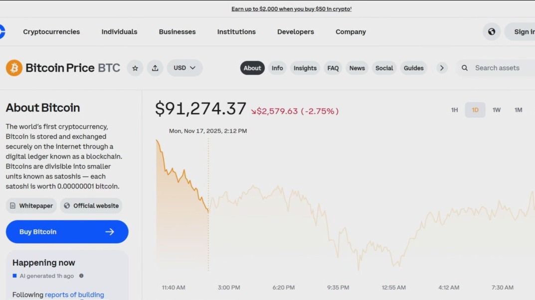 Basics of Bitcoin | ChicagoNOW