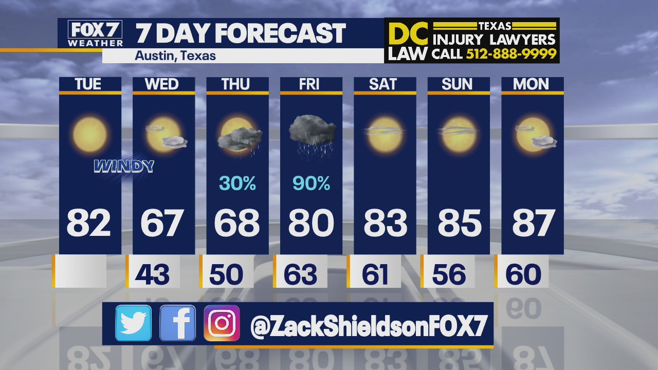 Morning weather forecast for April 20, 2021