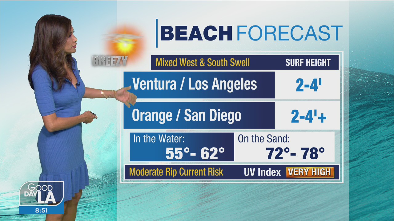 Weather Forecast for Thursday, April 29
