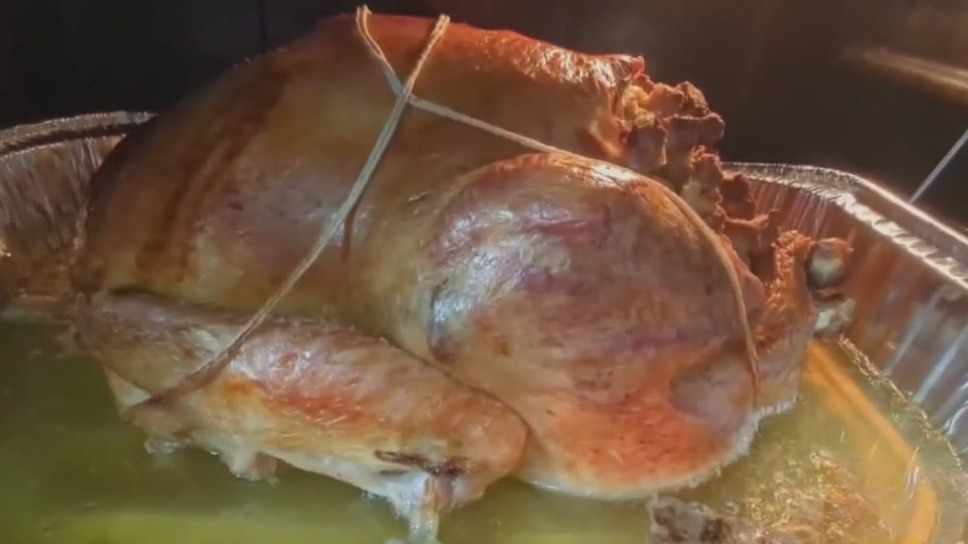 Thanksgiving holiday costs