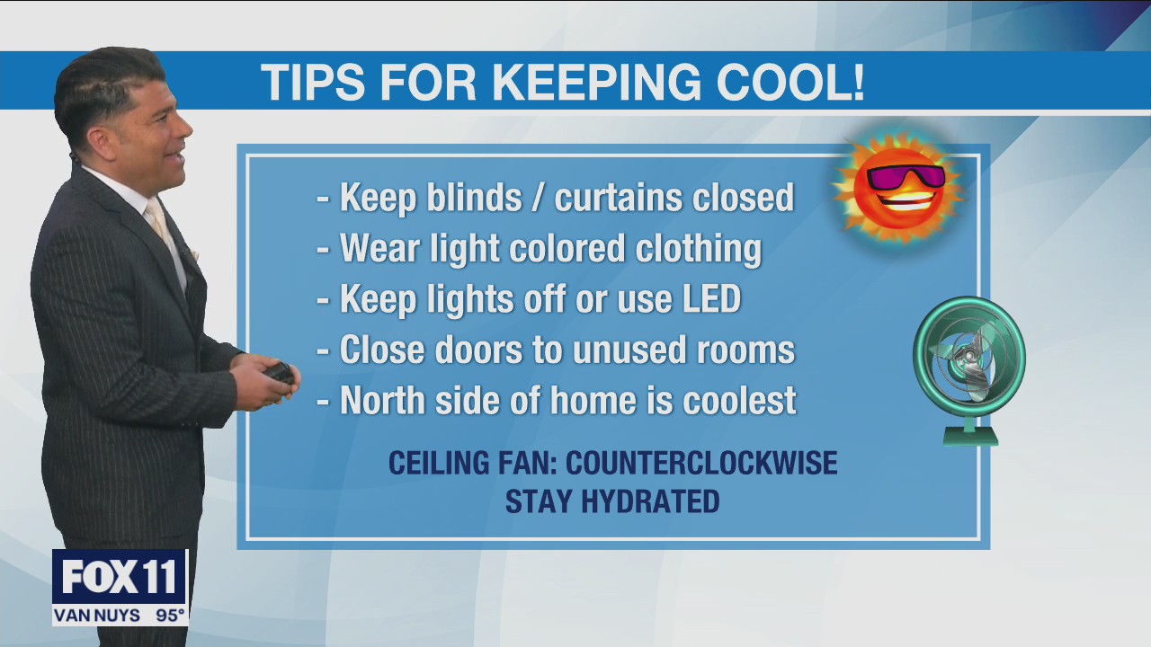 Weather Forecast for Thursday, April 7