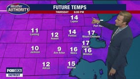 Bitter cold arriving in Metro Detroit