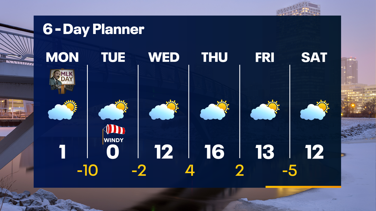 Weather Webcast with Tom Wachs