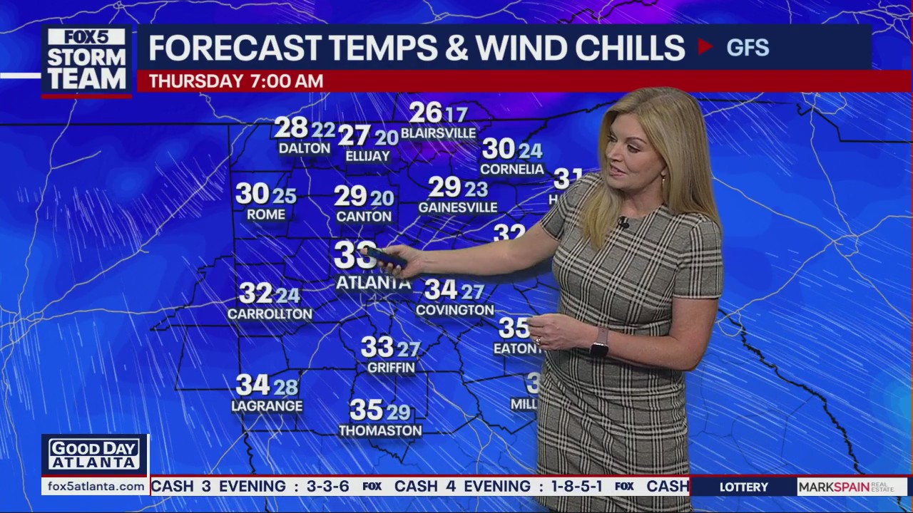 Wednesday morning forecast
