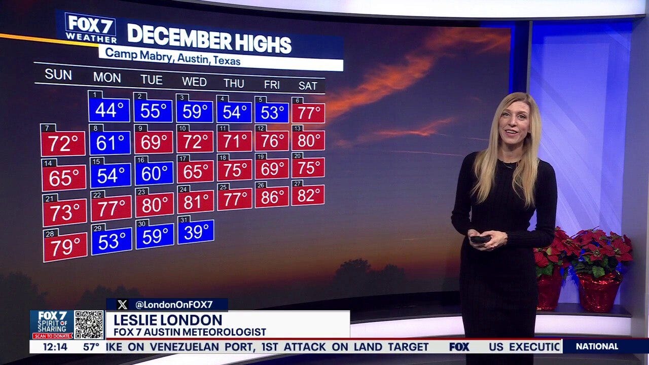 Austin weather: Cold night for New Year's Eve