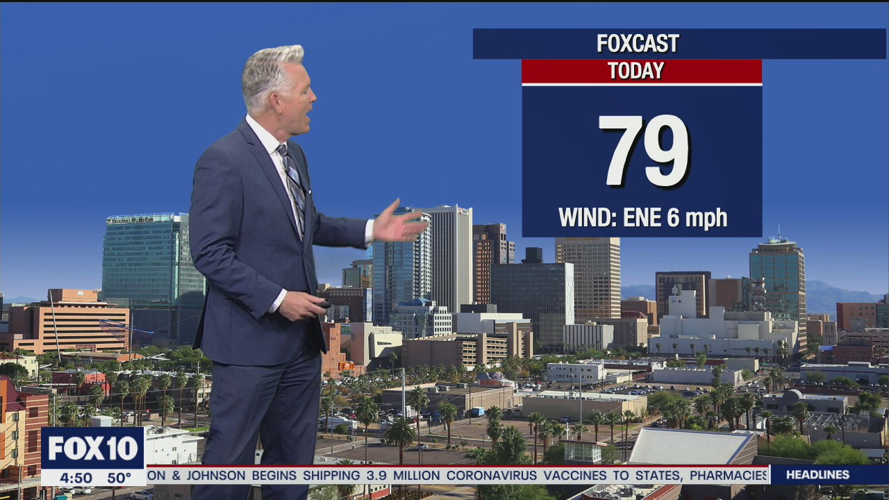 Morning Weather Forecast - 3/2/21