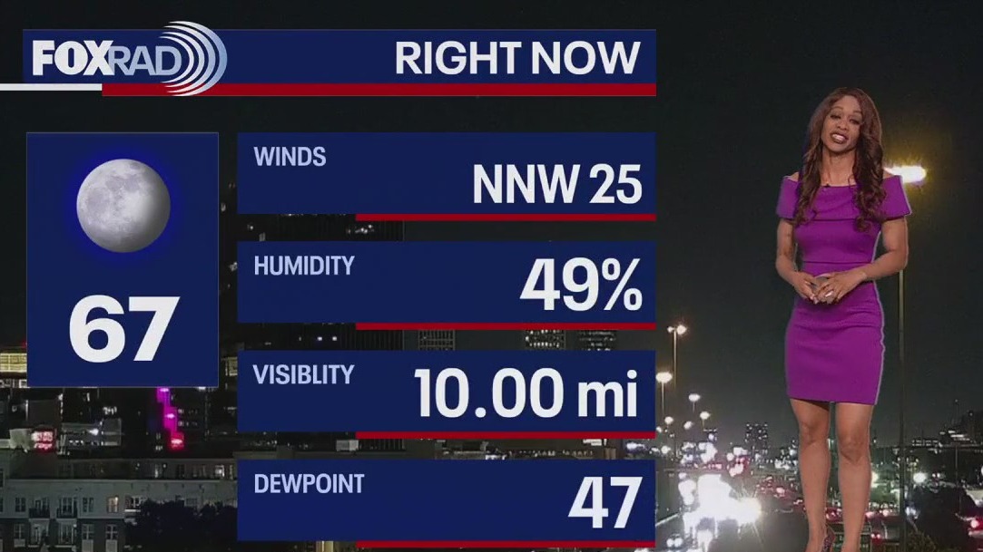 FOX 26 Houston Weather Forecast