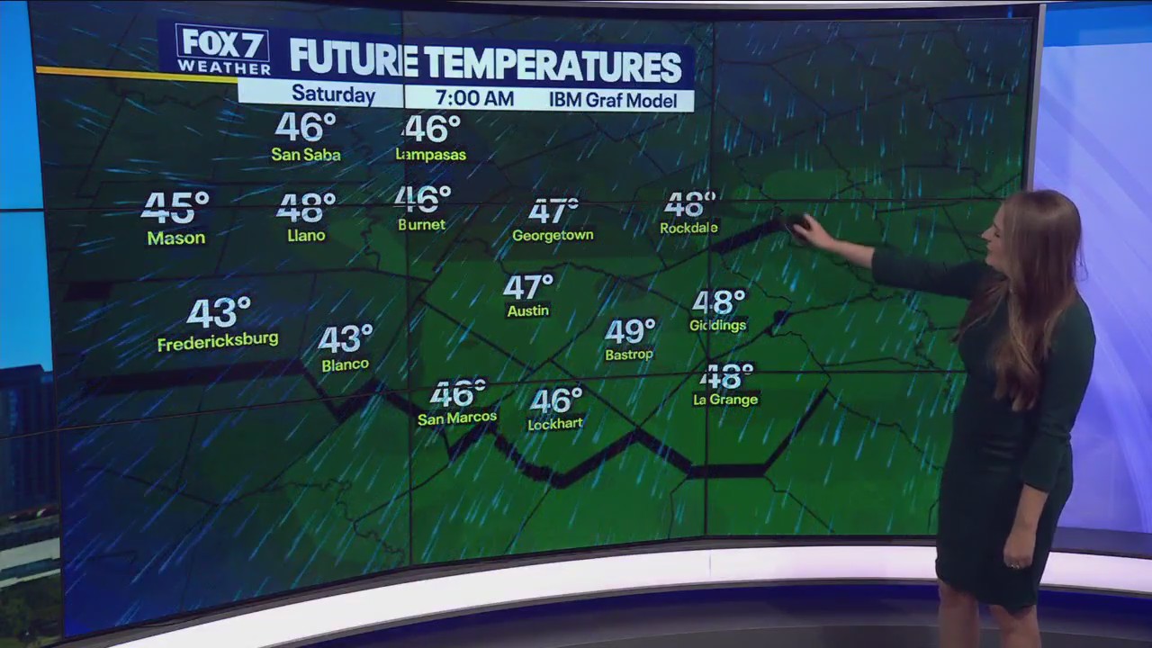 Central Texas weather: Cloudy skies and cooler temperatures into the weekend