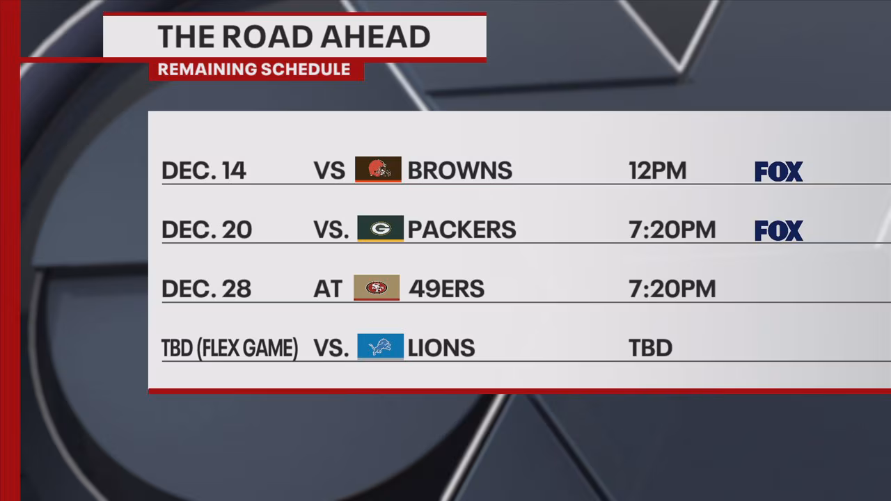 The Chicago Bears are going to 'run the table.' Lou explains | After the Whistle