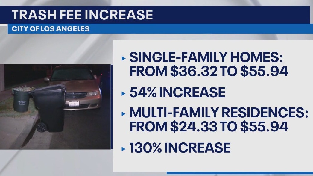Trash fees could be going up in LA