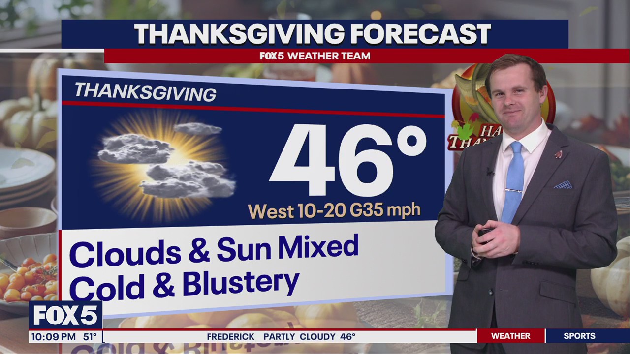 Thanksgiving Weather Forecast | FOX 5 DC