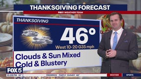 Thanksgiving Weather Forecast