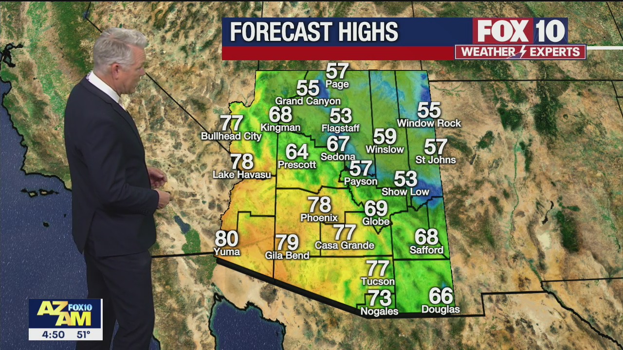 Morning Weather Forecast - 2/9/22
