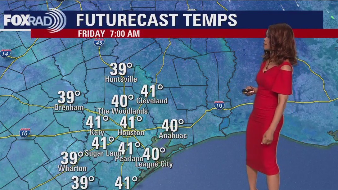 Friday morning Houston-area weather forecast