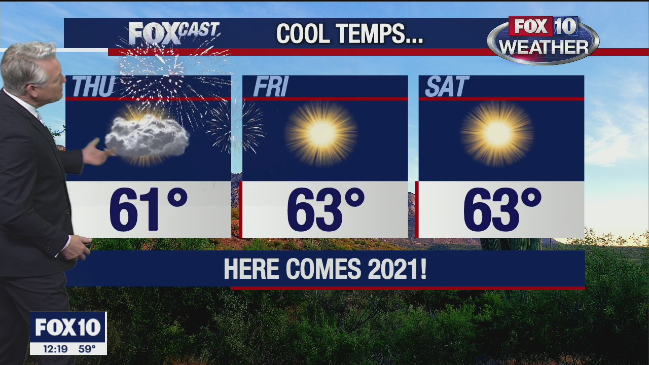 Noon Weather Forecast - 12/30/20