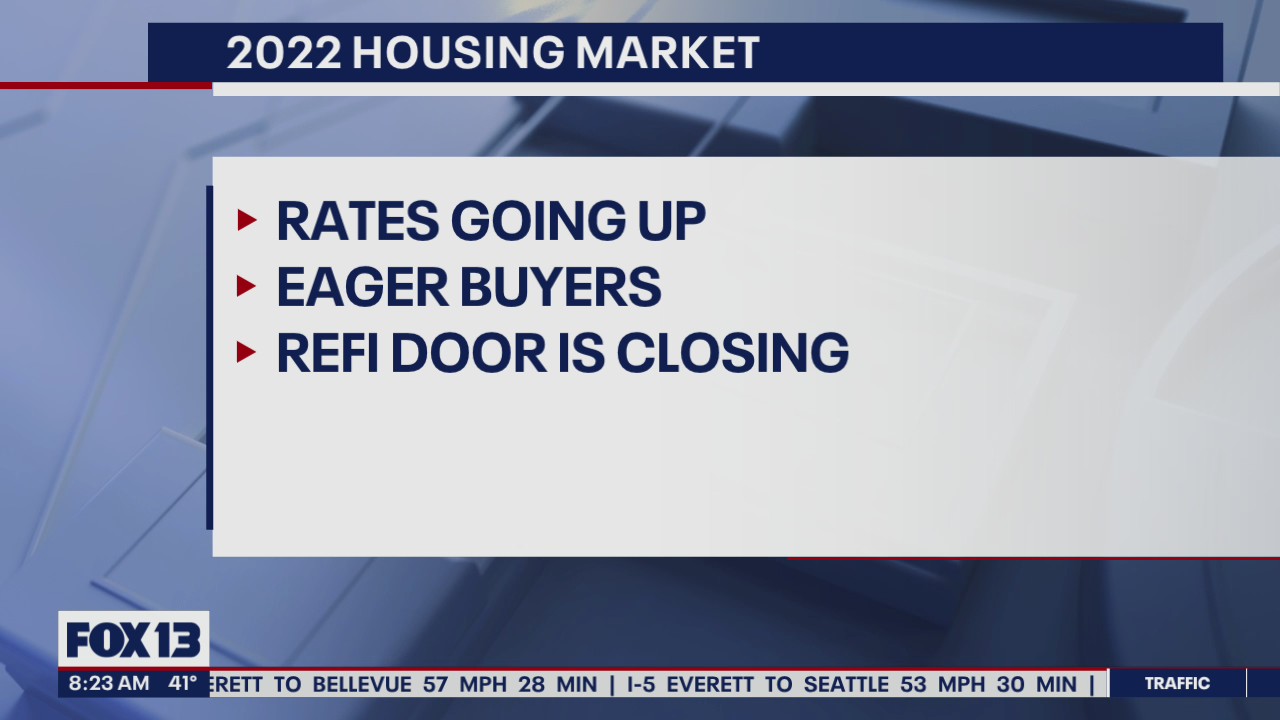 Is 2022 a buyer?s market?