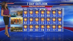 Wednesday morning weather forecast