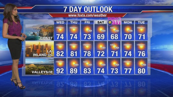 Wednesday morning weather forecast