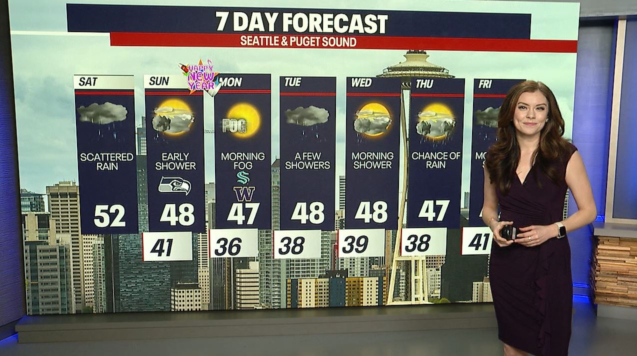 Scattered rain Saturday, early showers New Year's Eve