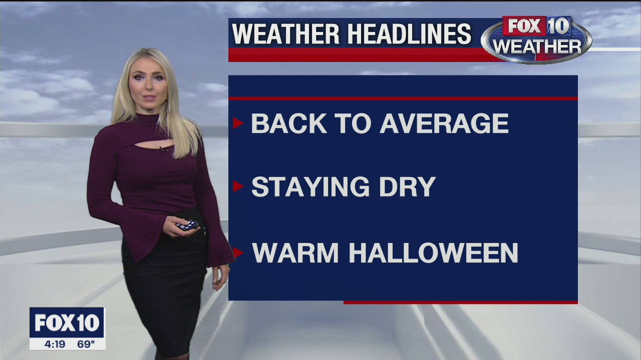 4 p.m. Weather Forecast - 10/28/20