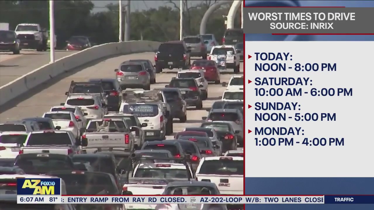 Record-breaking Labor Day weekend travel expected