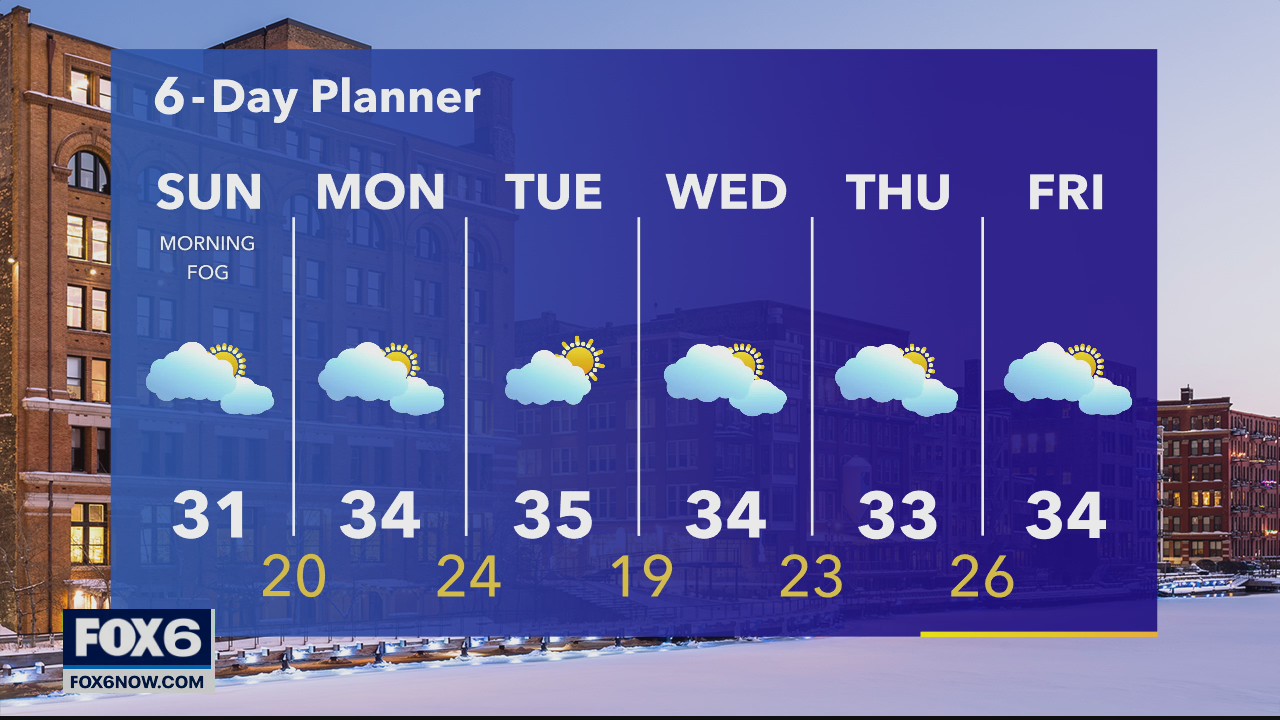 Weather Webcast with A.J. Waterman
