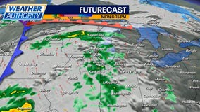 Chicago weather: Temps go from 50s early this week to 20s & 30s by Thanksgiving