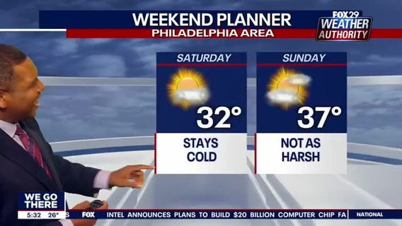 Weather Authority: Friday, 5 p.m. update