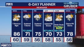 Weather webcast with Holly Baker