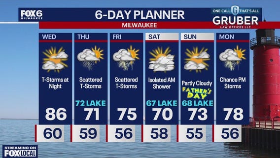 Weather webcast with Holly Baker