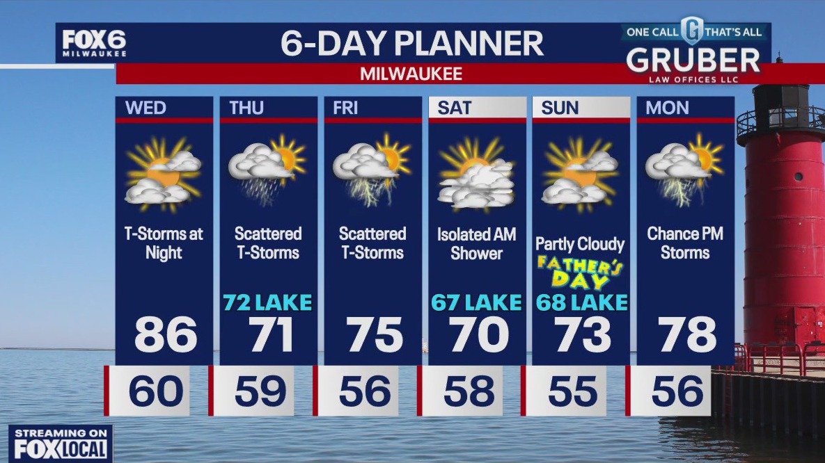 Weather webcast with Holly Baker