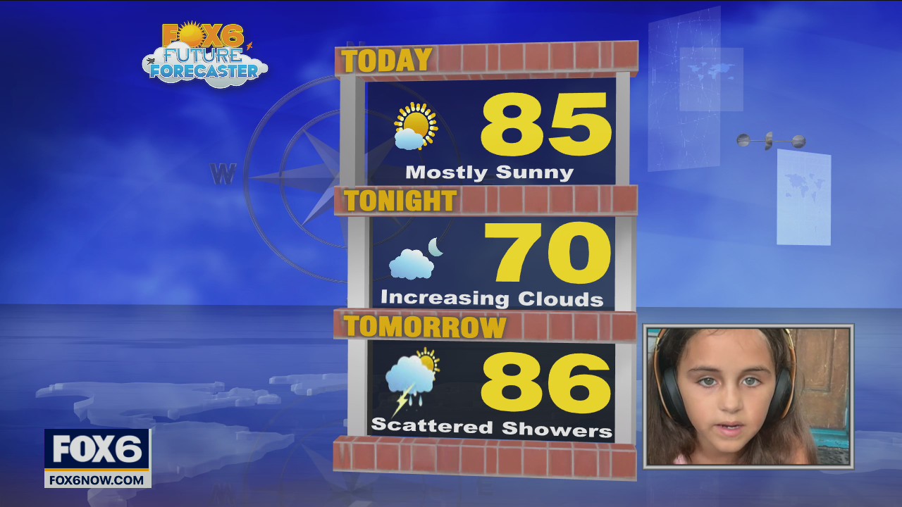 Future Forecaster Flashback: See how Milani is doing