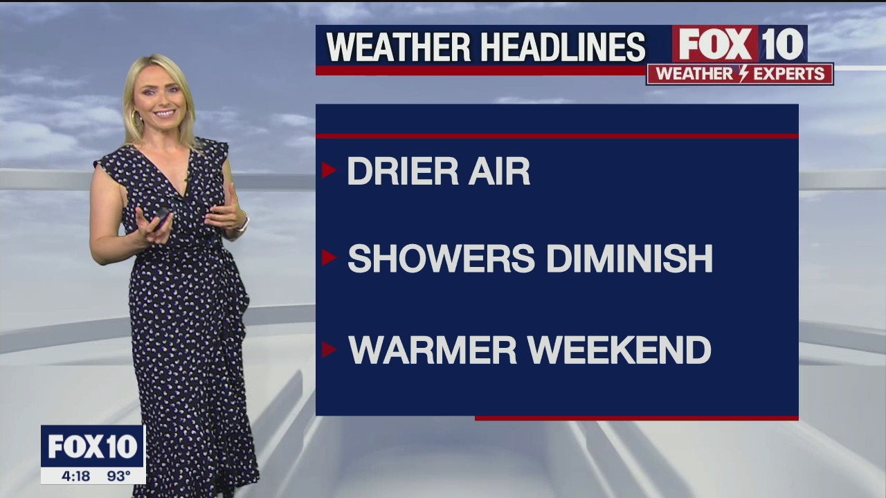 4PM Weather Forecast - 9/2/2021