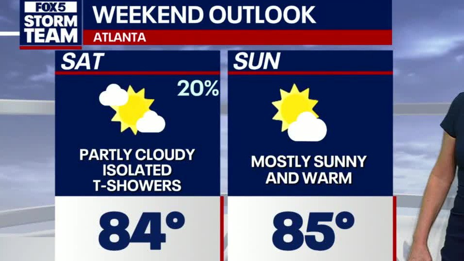 Friday morning weather forecast | FOX 5 Atlanta