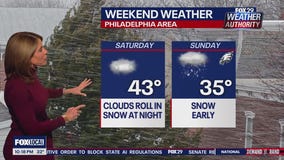 Weather Authority: Thursday 10 p.m. forecast