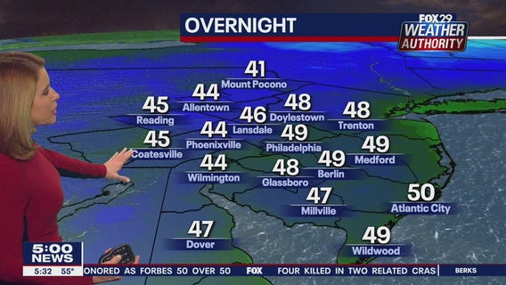 Weather Authority: 5 p.m. Wednesday forecast
