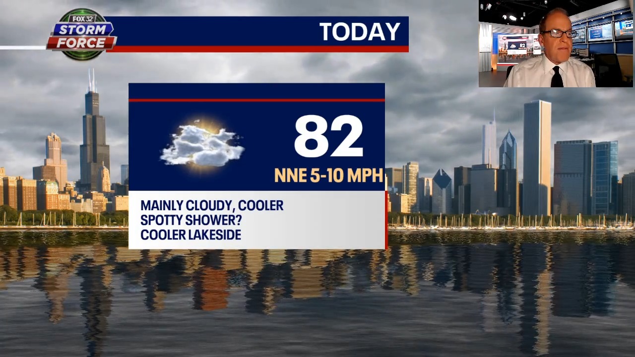 Chicago weather: Wonderful weekend ahead