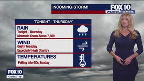 Evening Weather Forecast - 11/17/25