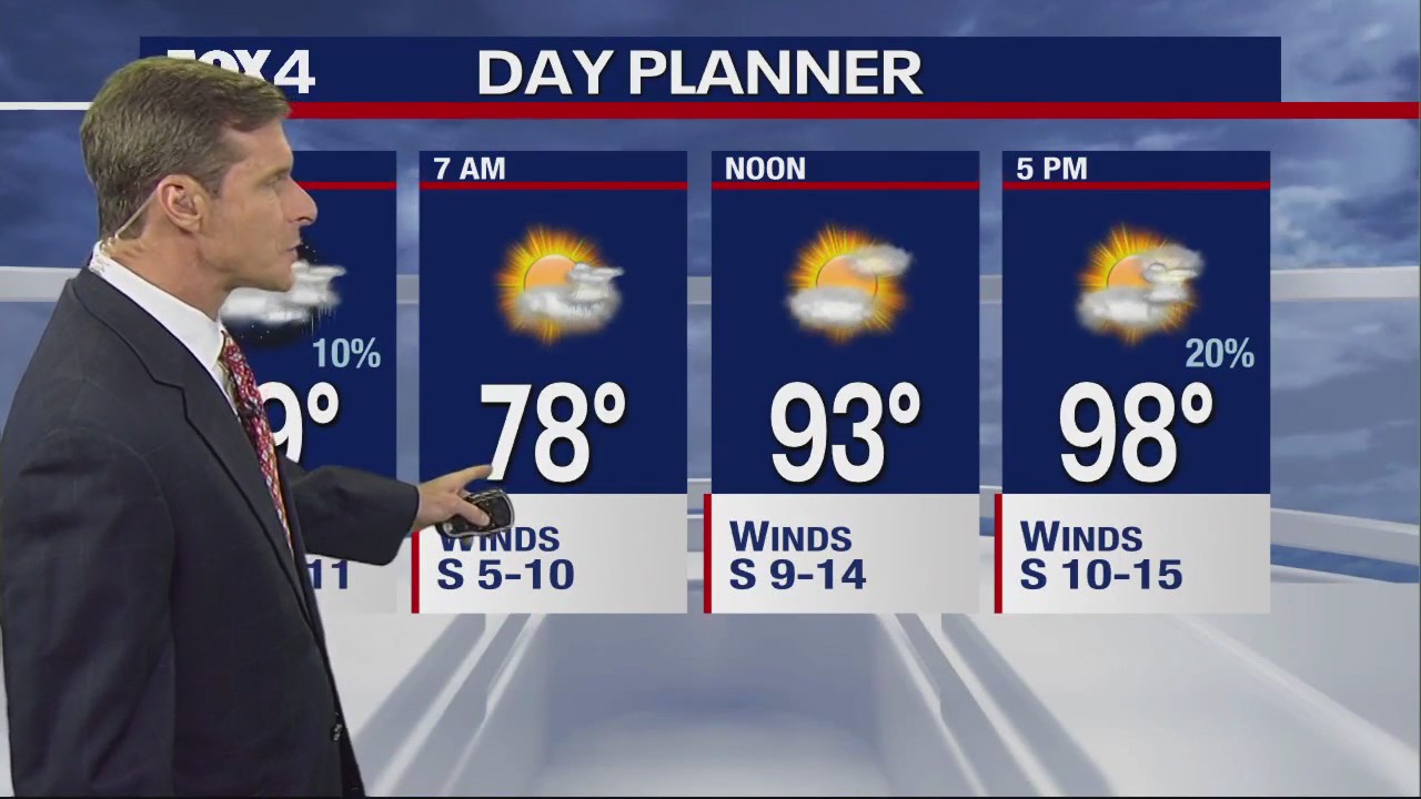 Dallas Weather: July 3 evening forecast