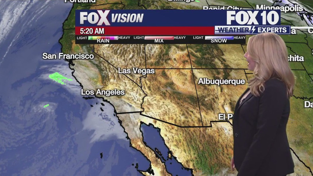 Morning Weather Forecast - 2/28/2025