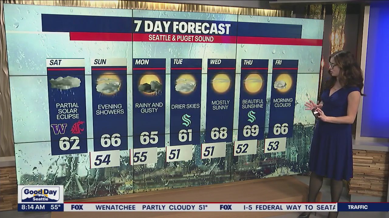 Seattle weather: Times of rain this weekend, partial eclipse
