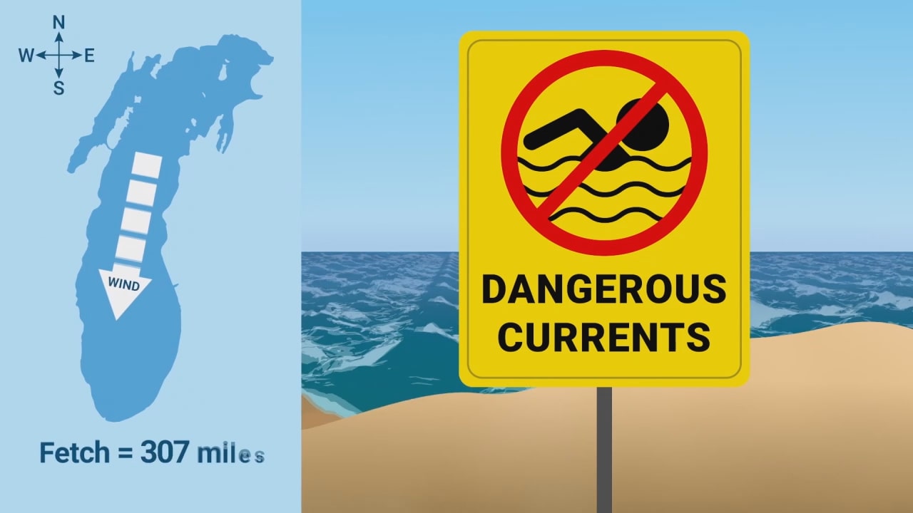Rip current survival strategies after Racine drownings