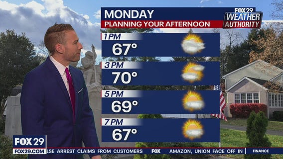 Weather Authority: 10 p.m. Sunday forecast