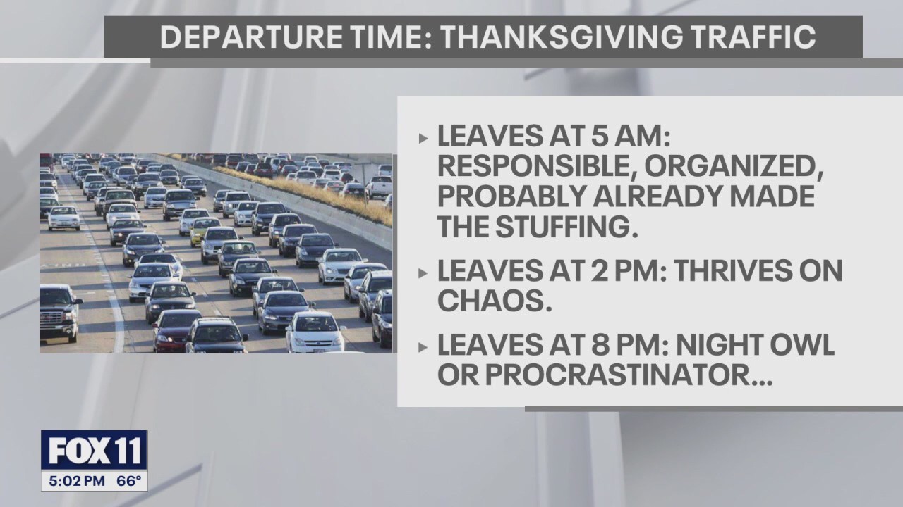 When should you hit the road for Thanksgiving?